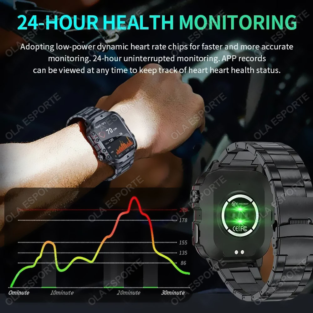 Original Rugged Men Smart Watc - Phase Esports & Gaming Festival review and price