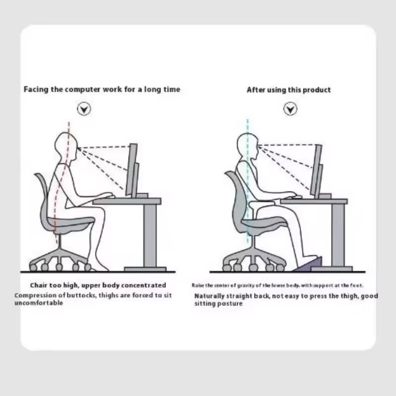Adjustable Under-Desk Footrest - Footrest Under Desk review and price